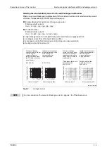 Предварительный просмотр 107 страницы Mitsubishi Electric FR-F800 Instruction Manual