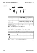 Предварительный просмотр 108 страницы Mitsubishi Electric FR-F800 Instruction Manual