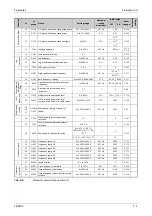 Предварительный просмотр 165 страницы Mitsubishi Electric FR-F800 Instruction Manual