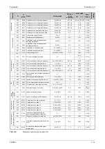 Предварительный просмотр 175 страницы Mitsubishi Electric FR-F800 Instruction Manual