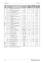 Предварительный просмотр 176 страницы Mitsubishi Electric FR-F800 Instruction Manual