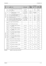 Предварительный просмотр 179 страницы Mitsubishi Electric FR-F800 Instruction Manual