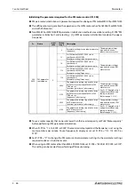 Предварительный просмотр 208 страницы Mitsubishi Electric FR-F800 Instruction Manual