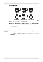 Предварительный просмотр 221 страницы Mitsubishi Electric FR-F800 Instruction Manual