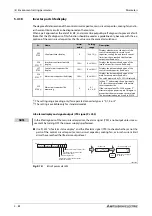 Предварительный просмотр 250 страницы Mitsubishi Electric FR-F800 Instruction Manual