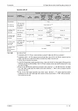 Предварительный просмотр 293 страницы Mitsubishi Electric FR-F800 Instruction Manual