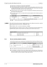 Предварительный просмотр 296 страницы Mitsubishi Electric FR-F800 Instruction Manual