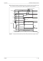 Предварительный просмотр 327 страницы Mitsubishi Electric FR-F800 Instruction Manual