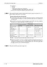 Предварительный просмотр 330 страницы Mitsubishi Electric FR-F800 Instruction Manual