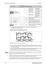 Предварительный просмотр 338 страницы Mitsubishi Electric FR-F800 Instruction Manual