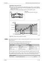 Предварительный просмотр 399 страницы Mitsubishi Electric FR-F800 Instruction Manual