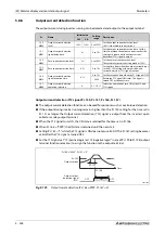 Предварительный просмотр 400 страницы Mitsubishi Electric FR-F800 Instruction Manual