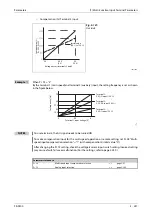 Предварительный просмотр 419 страницы Mitsubishi Electric FR-F800 Instruction Manual