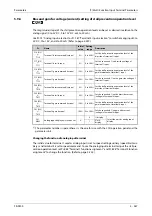 Предварительный просмотр 429 страницы Mitsubishi Electric FR-F800 Instruction Manual