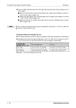 Предварительный просмотр 432 страницы Mitsubishi Electric FR-F800 Instruction Manual