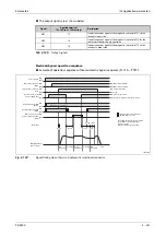 Предварительный просмотр 493 страницы Mitsubishi Electric FR-F800 Instruction Manual