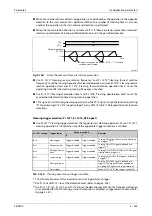 Предварительный просмотр 505 страницы Mitsubishi Electric FR-F800 Instruction Manual