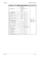 Предварительный просмотр 511 страницы Mitsubishi Electric FR-F800 Instruction Manual