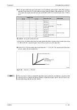 Предварительный просмотр 517 страницы Mitsubishi Electric FR-F800 Instruction Manual