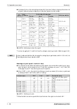 Предварительный просмотр 518 страницы Mitsubishi Electric FR-F800 Instruction Manual