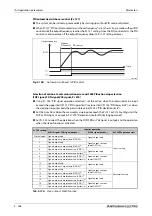 Предварительный просмотр 520 страницы Mitsubishi Electric FR-F800 Instruction Manual