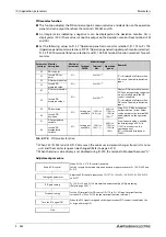 Предварительный просмотр 524 страницы Mitsubishi Electric FR-F800 Instruction Manual