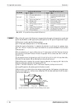 Предварительный просмотр 528 страницы Mitsubishi Electric FR-F800 Instruction Manual