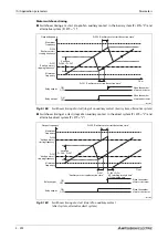 Предварительный просмотр 554 страницы Mitsubishi Electric FR-F800 Instruction Manual