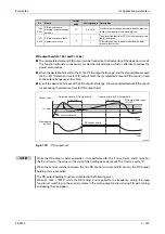 Предварительный просмотр 561 страницы Mitsubishi Electric FR-F800 Instruction Manual