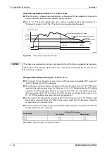 Предварительный просмотр 566 страницы Mitsubishi Electric FR-F800 Instruction Manual