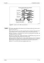 Предварительный просмотр 575 страницы Mitsubishi Electric FR-F800 Instruction Manual