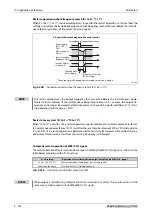 Предварительный просмотр 576 страницы Mitsubishi Electric FR-F800 Instruction Manual