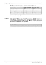 Предварительный просмотр 598 страницы Mitsubishi Electric FR-F800 Instruction Manual