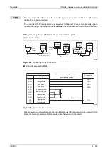 Предварительный просмотр 609 страницы Mitsubishi Electric FR-F800 Instruction Manual