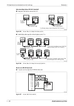 Предварительный просмотр 612 страницы Mitsubishi Electric FR-F800 Instruction Manual