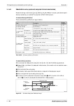 Предварительный просмотр 620 страницы Mitsubishi Electric FR-F800 Instruction Manual