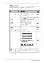 Предварительный просмотр 632 страницы Mitsubishi Electric FR-F800 Instruction Manual