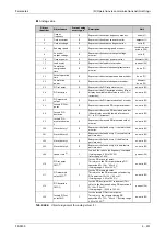 Предварительный просмотр 663 страницы Mitsubishi Electric FR-F800 Instruction Manual