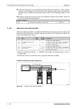 Предварительный просмотр 674 страницы Mitsubishi Electric FR-F800 Instruction Manual