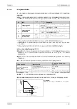 Предварительный просмотр 687 страницы Mitsubishi Electric FR-F800 Instruction Manual