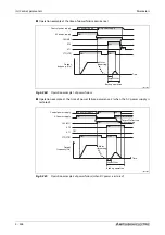 Предварительный просмотр 700 страницы Mitsubishi Electric FR-F800 Instruction Manual