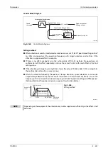 Предварительный просмотр 709 страницы Mitsubishi Electric FR-F800 Instruction Manual