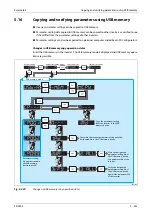 Предварительный просмотр 715 страницы Mitsubishi Electric FR-F800 Instruction Manual