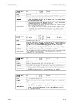 Предварительный просмотр 735 страницы Mitsubishi Electric FR-F800 Instruction Manual