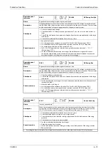 Предварительный просмотр 739 страницы Mitsubishi Electric FR-F800 Instruction Manual