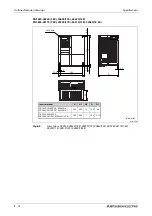 Предварительный просмотр 794 страницы Mitsubishi Electric FR-F800 Instruction Manual