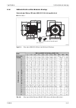 Предварительный просмотр 801 страницы Mitsubishi Electric FR-F800 Instruction Manual