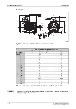 Предварительный просмотр 802 страницы Mitsubishi Electric FR-F800 Instruction Manual