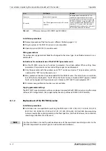 Предварительный просмотр 808 страницы Mitsubishi Electric FR-F800 Instruction Manual