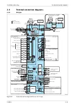 Preview for 53 page of Mitsubishi Electric FR-F820-00046 Instruction Manual